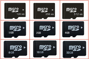 寻觅旧时光的存储 512MB 内存卡的怀旧市场与价值
